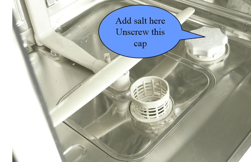 How to refill the salt container on a dishwasher 