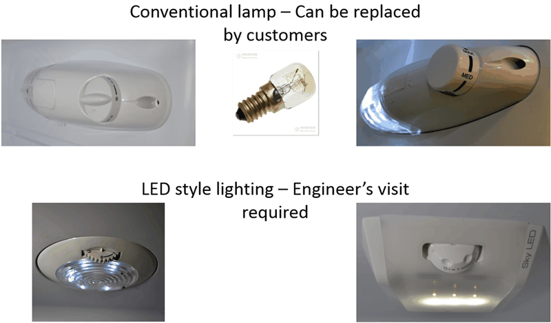 how to change fridge light bulb  refrigerator light replacement